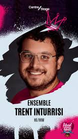 CAST ANNOUNCEMENT: CentreStage Presents "Head Over Heels