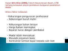 Sebab kenaikan bahan binaan mungkin kerana, pertambahan aktiviti pembinaan di luar bandar semasa cuti, pkp ke 2, dan masa terluang untuk renovation rumah. Pengurusan Sumber Manusia Ppt Download