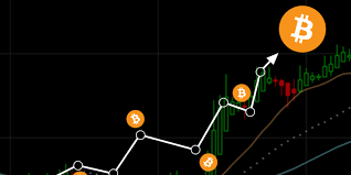 Trading forex atau fx trading adalah perdagangan valas jual beli kurs mata uang dengan harga yang berikut adalah contoh instrumen trading yang dapat anda pilih untuk aktivitas trading anda. Trade Crypto As A Business Via Trader Status