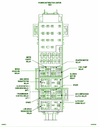 Diagram 2008 Jeep Comp Fuse Box Diagram Full Version Hd Quality Box Diagram Guidegmbh Shabby Chic Style It