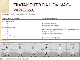 ﻿8 bowling a, measuring disease. Universidade Federal Do Vale Do Sao Francisco Colegiado De Medicina Disciplina De Saude Do Idoso Apresentacao De Caso Clinico Petrolina Pe Maio De Ppt Carregar