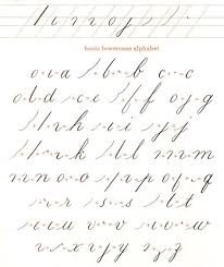 Calligraphy How To Calligraphy Alphabet Copperplate