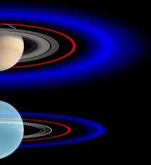 Uranus hat ringe wie andere gasplaneten. Planetensystem Blauer Ring Fur Uranus Spektrum Der Wissenschaft