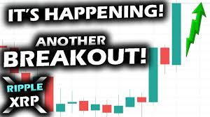 Ripple as a protocol is a system of the real time gross settlements (rtgs), exchange and money transfer system. Raging Breakout For The Ripple Xrp Price Chart And The Altcoin Market Cap Targets Are Higher Youtube