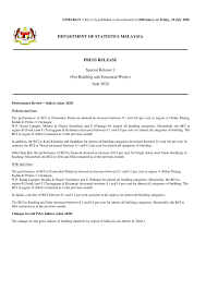 Tun datuk patinggi tuanku hj. Department Of Statistics Malaysia Added Department Of Statistics Malaysia Facebook