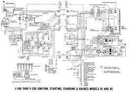 Ford g series alternator wiring. 3 Wire Alternator Wiring Diagram Ford