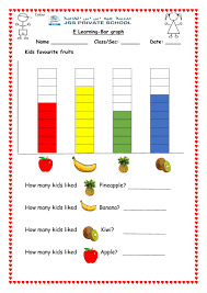 Reading charts and graphs worksheet / bar graphs 3rd grade : Bar Graph Online Pdf Worksheet