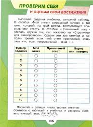 раб тетр окружающий мир 2 класс плешаков рабочая тетрадь ответы 2015 Okruzhayushij Mir 2 Klass Rabochaya Tetrad Pleshakov Chast 2 Chitat Onlajn Besplatno