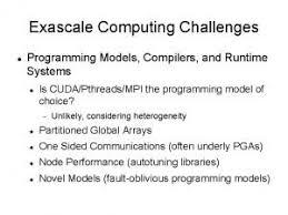 Maka pembaca dapat menikmati novel tersebut dengan baik karena pembaca telah mengerti makna dan jalan cerita pada sebuah novel yang dibaca. Architectureaware Algorithms And Software For Peta And Exascale