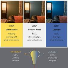 Bright light bulbs for bedroom. Best Led Lights For Bedrooms Reviews 2021 The Sleep Judge