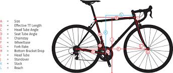 Bike Sizing