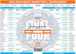 With the recent ncaa rule proposal, the return of games like ncaa football and ncaa basketball are now a bigger possibility. March Madness 2021 Ncaa Bracket Update And Results Monday S Elite 8 Tv Schedule Syracuse Com