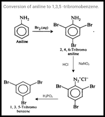 It is dedicated to fully showing the stage performance. Convert Aniline Into1 3 5 Tribromobenzene Chemistry Haloalkanes And Haloarenes 12832041 Meritnation Com
