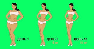 можно ли похудеть за 10 дней на 10 кг Prosto Neveroyatno Sbrosit 10 Kg Za 10 Dnej Do Vazhnogo Sobytiya Realno Sovety Po Pohudeniyu Diety Dlya Pohudeniya Zdorovoe Pohudenie