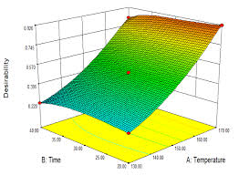 Hardware / software compression card; Https Iopscience Iop Org Article 10 1088 1757 899x 778 1 012077 Pdf