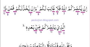 Maybe you would like to learn more about one of these? Hukum Tajwid Al Quran Surat Ali Imran Ayat 160 Lengkap Dengan Penjelasannya