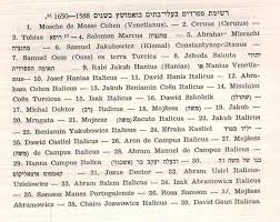 But increasingly, parents are looking to their son's middle name as a way to honor a hero, symbolize a passion, or indulge a taste for a more unusual name they may. Elbaum As An Example Of The Adoption Of Jewish Surnames In The Shadow Of 18th C Austrian Regulations