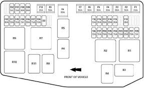 Those manufactured during and after april 2004 have the 2004.25+ wiring. Jaguar X Type Fuse Box Diagram Fuse Diagram