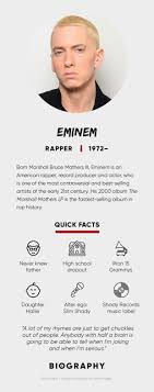 Eminem Songs Albums Family Biography