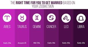 So, if your crab man hasn't proposed yet, it's not time to take some actions to get him to marry you faster. The Right Time For You To Get Married Based On Your Zodiac Sign