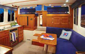Nordic tugs come in a large variety which guarantees that all shoppers find choices befitting their tastes and needs. Nordic Tugs 32 Boating World