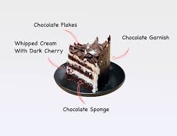 Freshly baked, delicious and beautiful cakes to suit his interests, taste & style. Birthday Cakes For Him Online 379 Birthday Cake Ideas For Boys Men