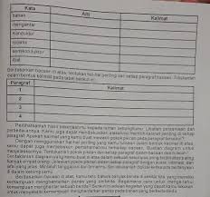 Kalimat utama terletak di awal paragraf. Arti Kata Konduktor Rasanya