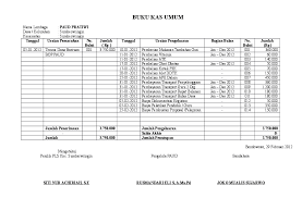 .kas tunai bos.xls pada kesempatan kali ini, semoga bermanfaat dan dapat membantu bapak/ibu bendahara membuat laporan pertaggungjawaban bos. Contoh Buku Kas Umum Bendahara Penerimaan Berbagai Buku