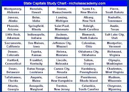 50 State Capitals Us 50 States Capitals List States And Capitals State Capitals