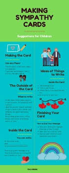 Virtual condolences cards allow you to connect at any time, with personalization features like adding a supportive note or someone's name. Helping Kids Make Sympathy Cards By Teach Well Inc Tpt