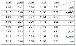 حالة من الإزدحام والفوضى في أول أيام الحجر الصحي الموجه (صور). Ù…ÙˆØ§Ù‚ÙŠØª Ø§Ù„ØµÙ„Ø§Ø© Ø§Ù„ÙŠÙˆÙ… Ø§Ù„Ø«Ù„Ø§Ø«Ø§Ø¡ 15 Ù…Ø§ÙŠÙˆ 2018 ØµÙˆØª Ø§Ù„Ø£Ù…Ø©