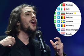 Who will win eurovision song contest 2017? Eurovision 2017 Odds Portugal Passes Italy To Become Favourite To Win Grand Final Wiwibloggs
