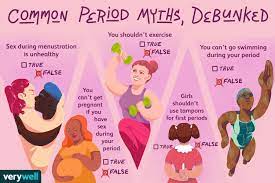 7 Period (Menstruation) Facts