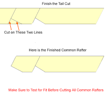 But the urgency of needing a new roof doesn't mean you how roofers charge while you can replace your own roof, it's rarely a good idea. Basic Roof Framing Instructions