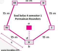 Check spelling or type a new query. Soal Pjok Kelas 5 Permainan Rounders Heyulita