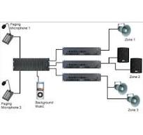 Powered Mixer Public Address System Speaker, For Hotel ...