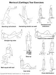Exercise For Torn Meniscus Advisor 2003 1 Meniscal Cartilage Tear Exercises Illustratio Physical Therapy Exercises Knee Injury Workout Knee Exercises