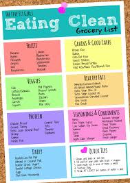 Pin On Food