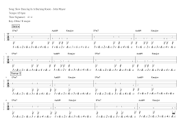 Last edit on mar 16, 2021. Slow Dancing In A Burning Room Bass Tab Sheet Music For Bass Solo Musescore Com