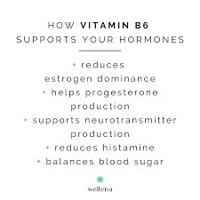 1,000 mg of vitamin c with other antioxidantsƚ & b vitamins. 5 Ways Vitamin B6 Benefits Hormones Hormonesbalance Com