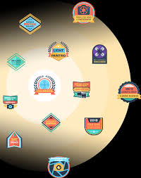 Прокачал jbl go на квадрокоптере l drone test. Become A Member Drone U