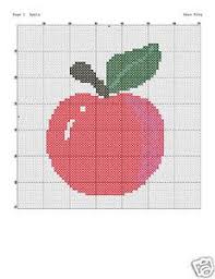 Visit the label cross stitch patterns. Apple Cross Stitch Pattern Easy Pattern On Popscreen