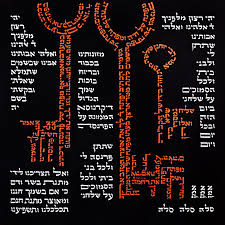 Amulet For Good Sustenance Three Keys By Ewa Gordon Bible Genealogy Names Of God Torah