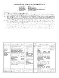 Buku guru siswa kelas 12 sma kurikulum 2013 revisi 2018 pdf; Silabus Humas Dan Keprotokolan Kelas Xi Masnurul