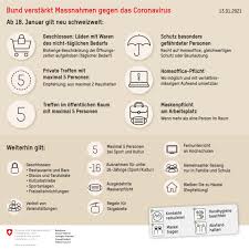 Mechanische belastungen wie reibung der maske auf der haut können zu reizungen wie rötungen. Adipositas Netzwerk I Faq Zu Coronavirus Und Adipositas