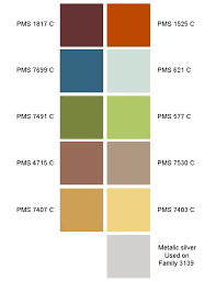Pin By Amy Yamasaki On Color Color Metal Pie Chart