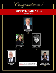 Our Very own Steve Gerlock was #1 for October! Thanks to all of...