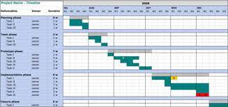 24 google docs templates that will make your life easier project timeline template doc plan excel