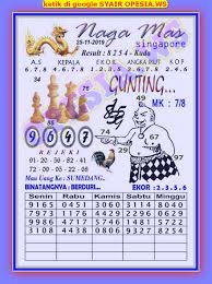 1 New Message Kode Syair Singapore 25 November 2019 Forum Syair Togel Hongkong Singapura Sydney