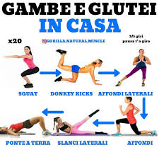 Roberto Recinelli On Instagram Hai Poco Tempo Non Puoi Andare In Palestra Ti Lascio Quest Nel 2020 Esercizi Fitness Fitness Allenamento Esercizi Di Allenamento